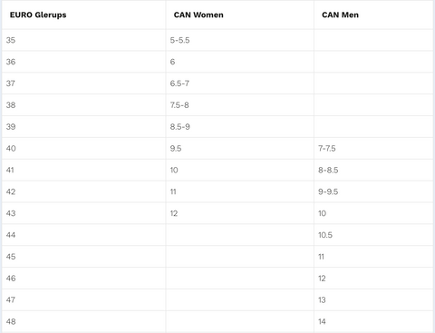 Shoes 2025 number 41